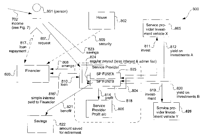 A single figure which represents the drawing illustrating the invention.